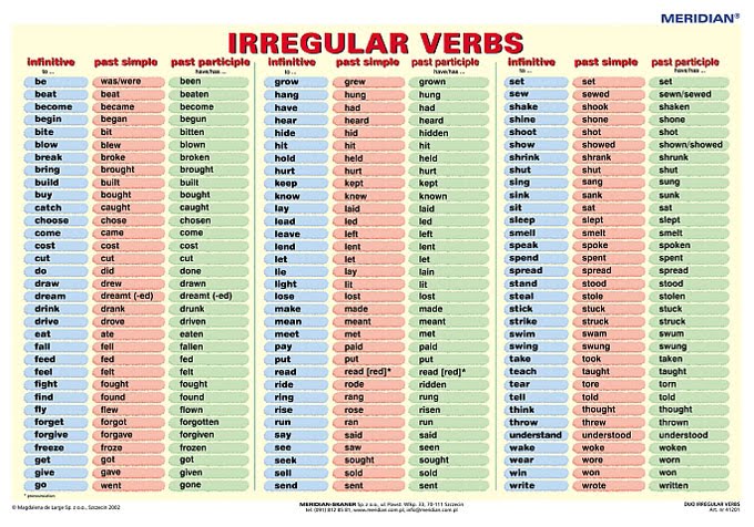 VERBS IN PAST