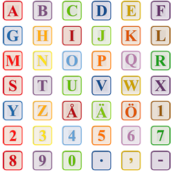 2.2. El resumen como técnica de estudio