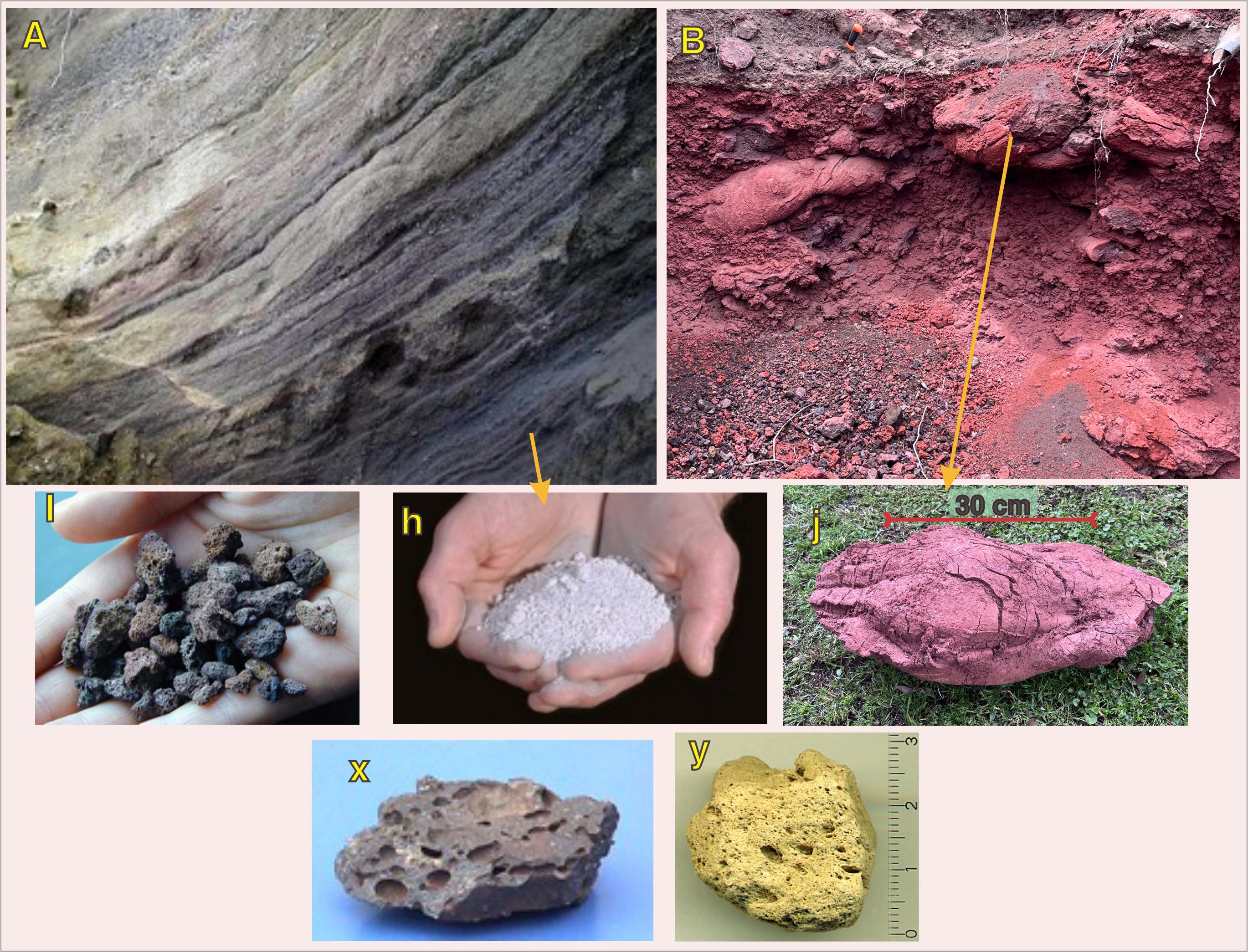 Material piroclastico