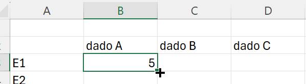 Imagen que contiene Gráfico de cajas y bigotes
El contenido generado por IA puede ser incorrecto.
