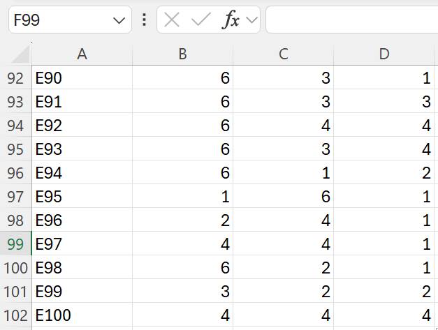 Interfaz de usuario gráfica, Aplicación, Tabla, Excel
El contenido generado por IA puede ser incorrecto.