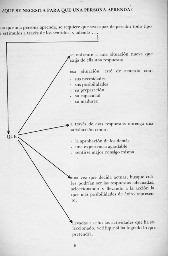 Anexo aprender_1.png